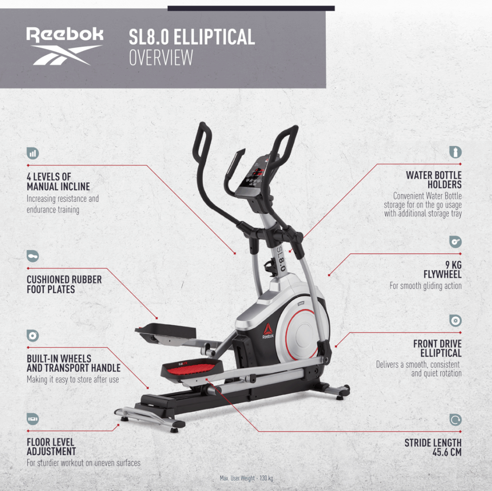 เครื่องเดินวงรี Reebok Fitness SL8.0 Elliptical 